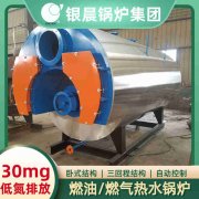 雞舍熱風(fēng)爐