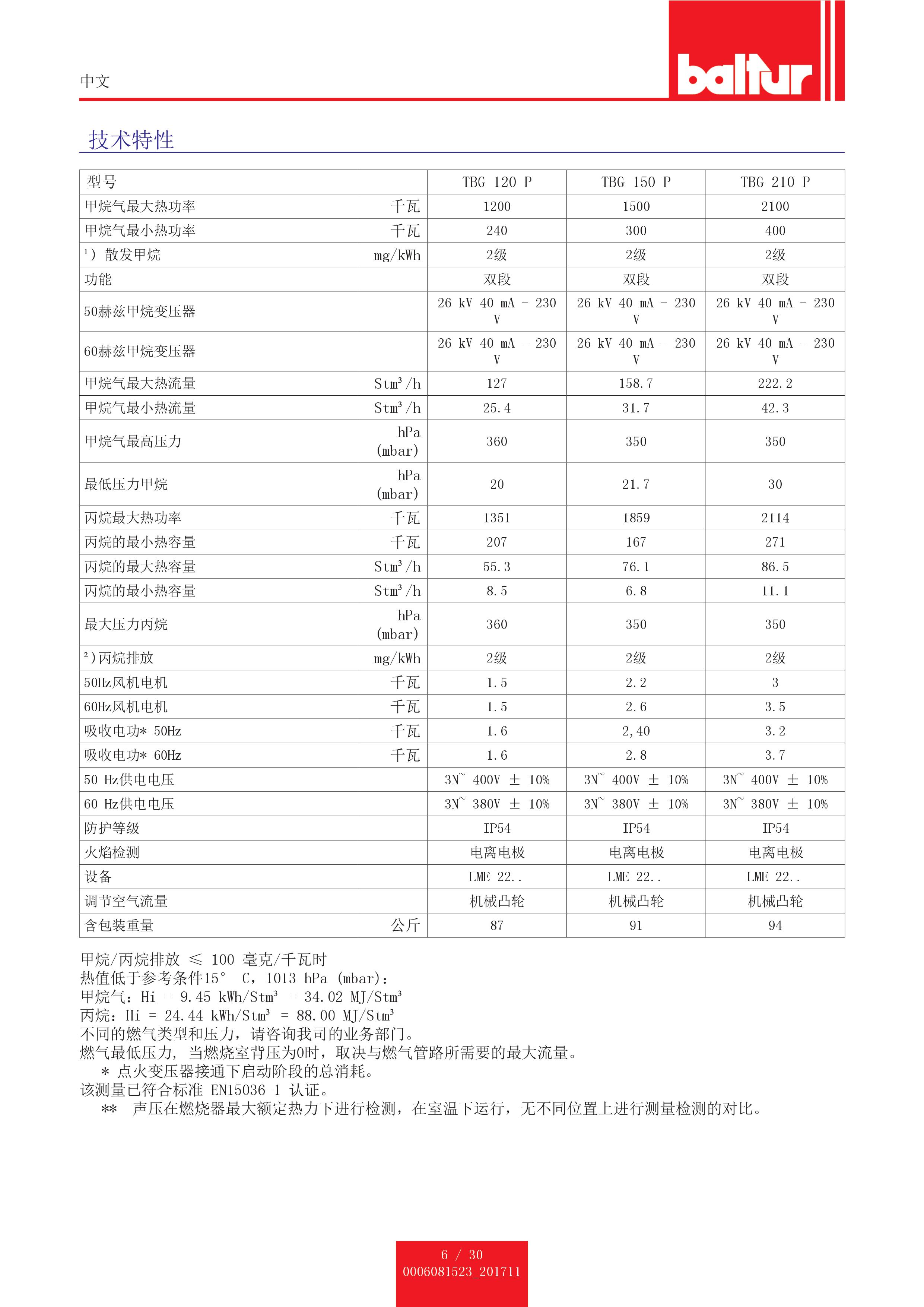 燃燒器，燃燒機(jī)